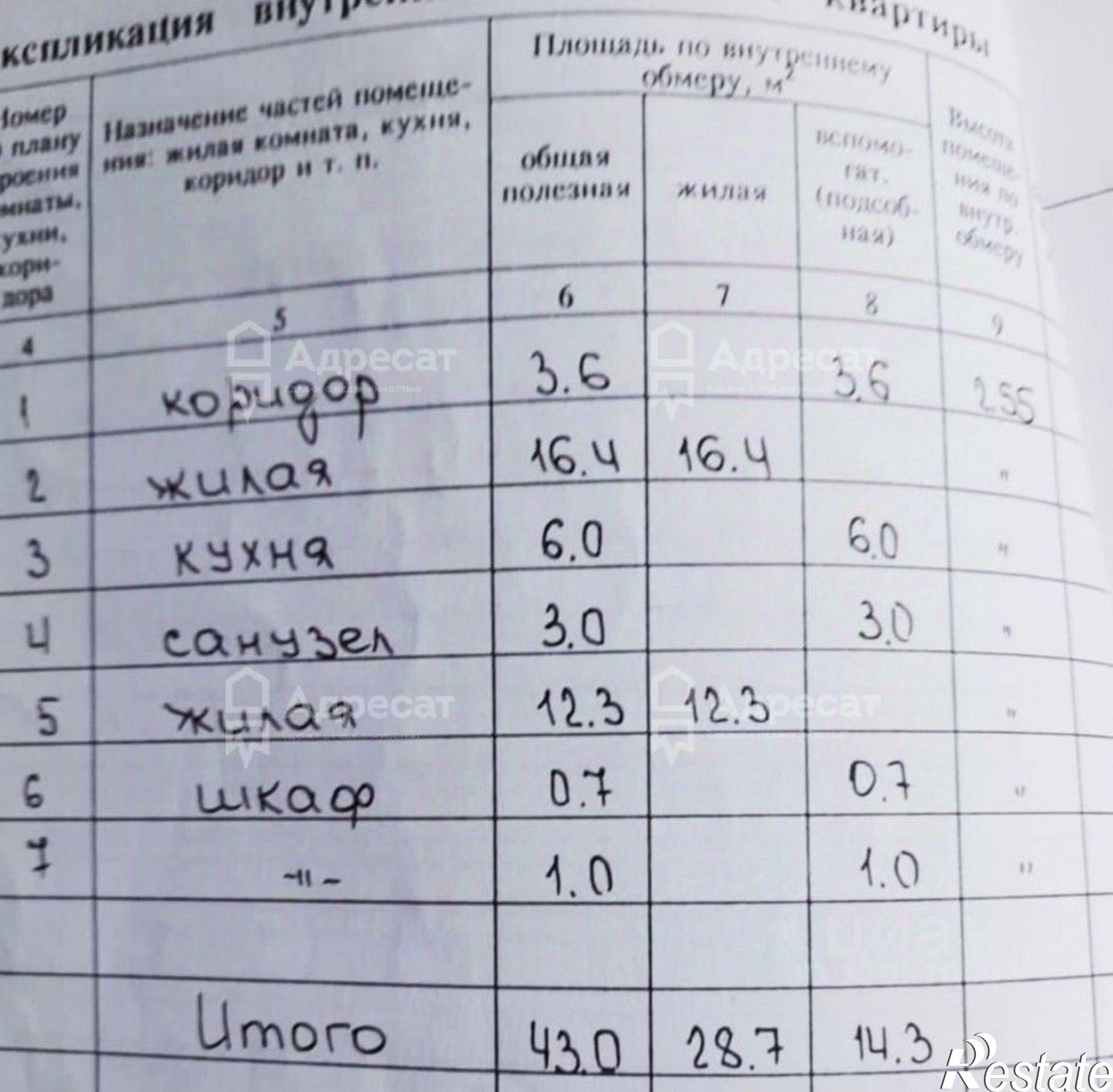 Купить квартиру за 2 800 000 рублей на Советская улица, 18