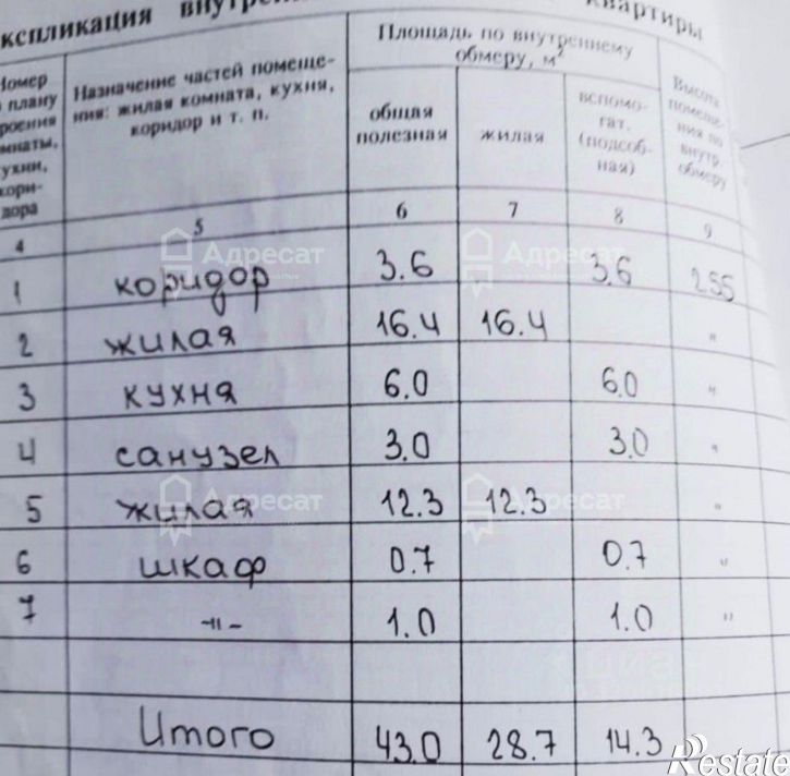 2-комн квартира Советская улица, 18,  д. 18