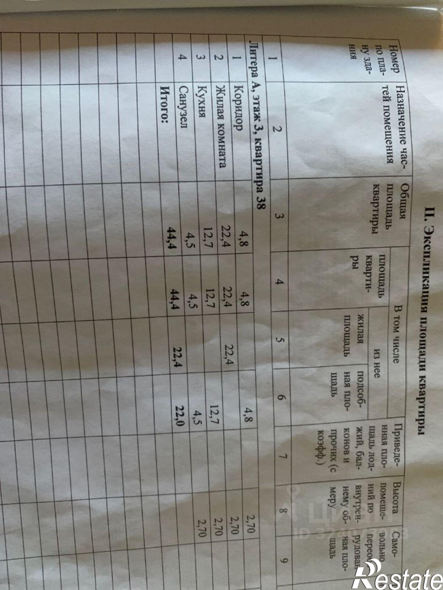 Купить квартиру за 2 750 000 рублей на пр-кт им Ленина, 186