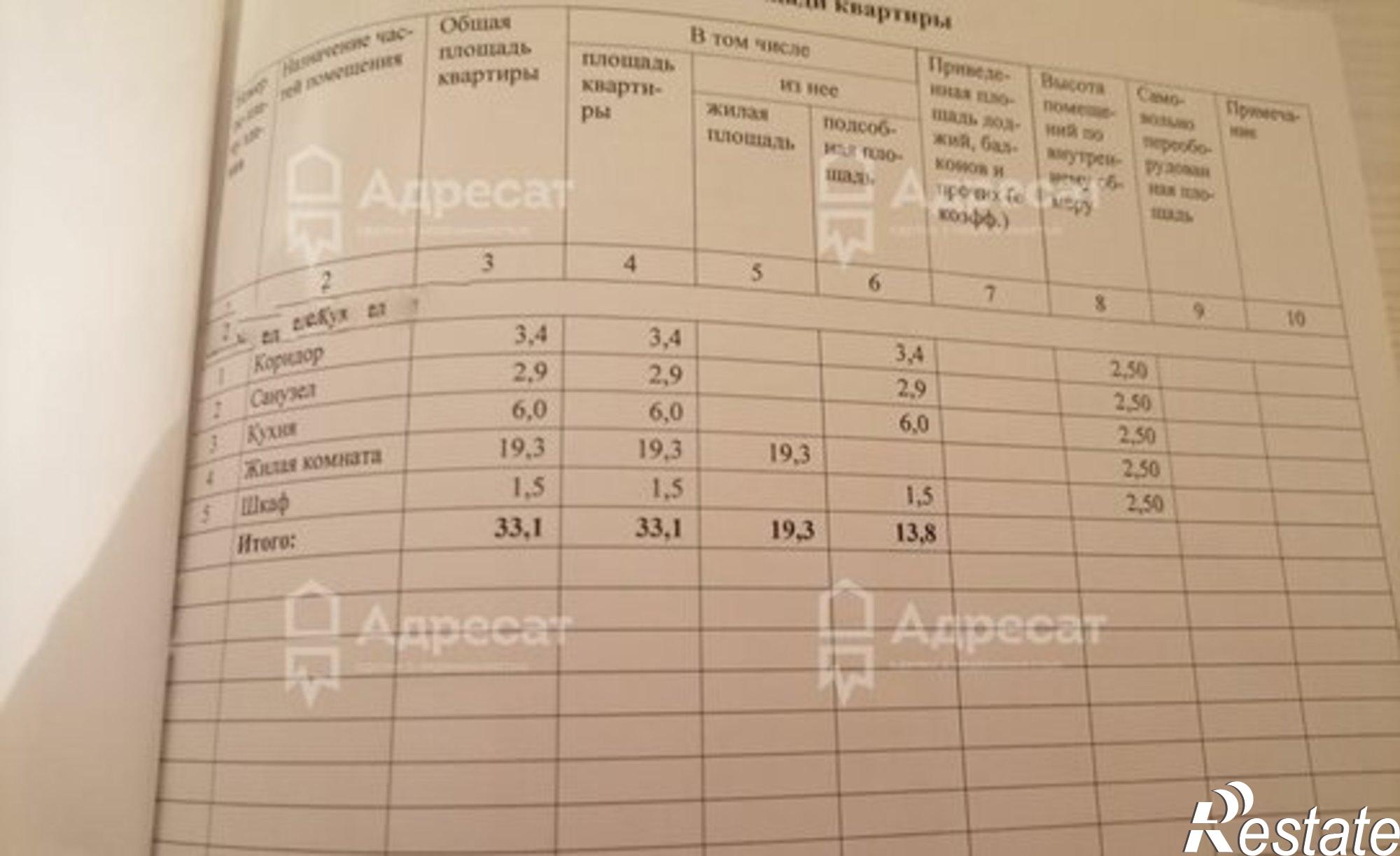 Купить квартиру за 1 560 000 рублей на Набережная улица, 53